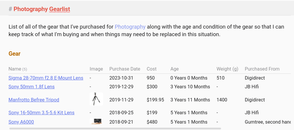 Gearlist example as generated using Obsidian